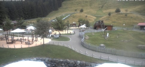 Archived image Webcam Alpsee-Bergwelt: Play Ground
