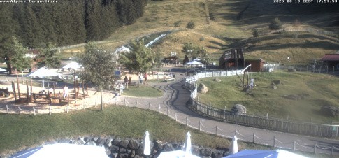 Archiv Foto Webcam Alpsee-Bergwelt: Spielplatz