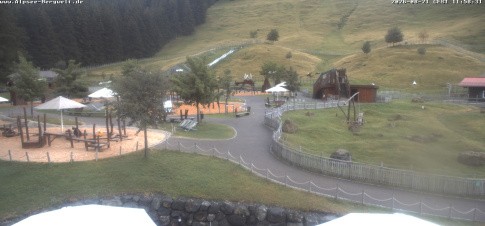 Archiv Foto Webcam Alpsee-Bergwelt: Spielplatz