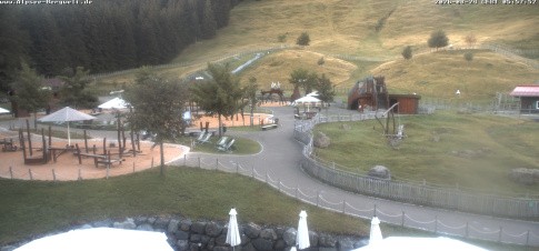 Archiv Foto Webcam Alpsee-Bergwelt: Spielplatz
