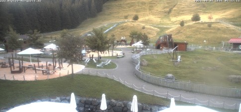 Archiv Foto Webcam Alpsee-Bergwelt: Spielplatz