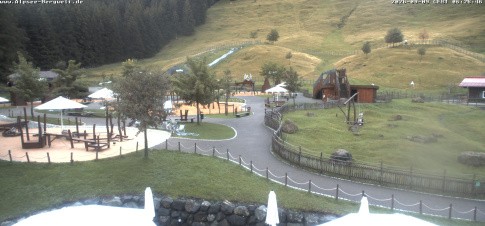 Archiv Foto Webcam Alpsee-Bergwelt: Spielplatz
