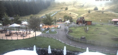 Archiv Foto Webcam Alpsee-Bergwelt: Spielplatz