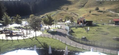Archived image Webcam Alpsee-Bergwelt: Play Ground