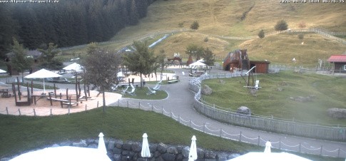 Archived image Webcam Alpsee-Bergwelt: Play Ground