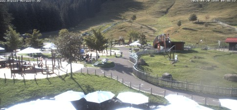 Archived image Webcam Alpsee-Bergwelt: Play Ground