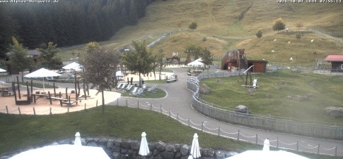 Archiv Foto Webcam Alpsee-Bergwelt: Spielplatz