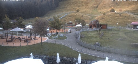 Archived image Webcam Alpsee-Bergwelt: Play Ground
