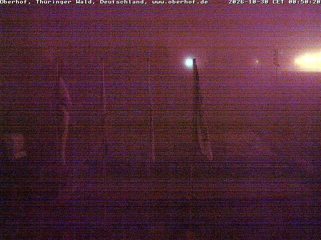 Archived image Webcam Oberhof Shopping center