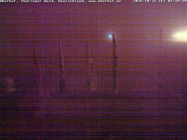 Archived image Webcam Oberhof Shopping center