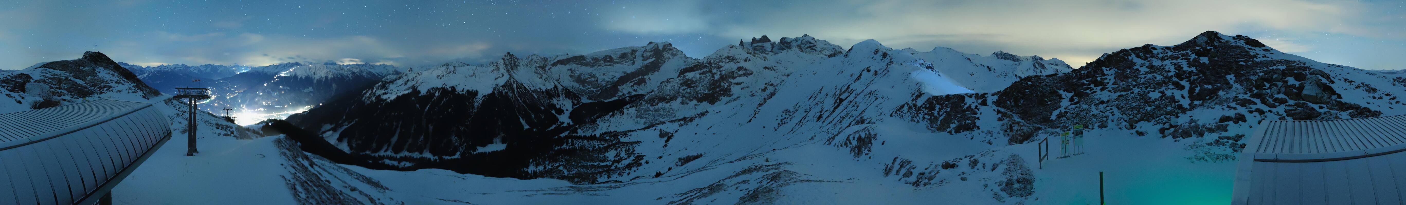 Archiv Foto Webcam Golm - Rundblick