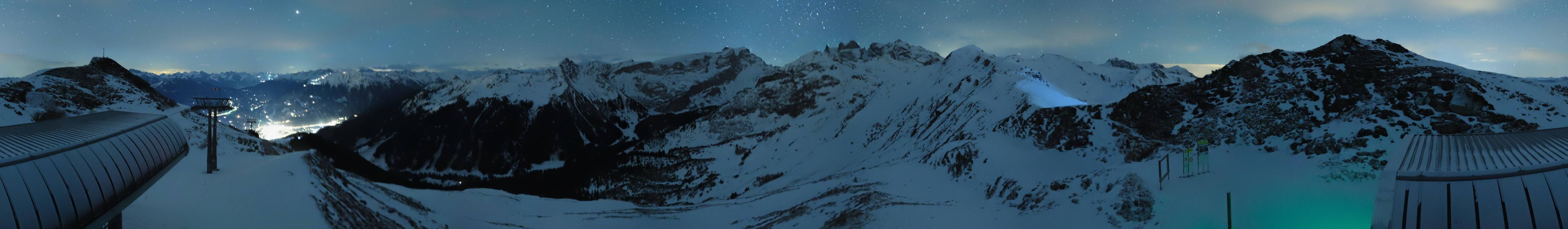 Archiv Foto Webcam Golm - Rundblick