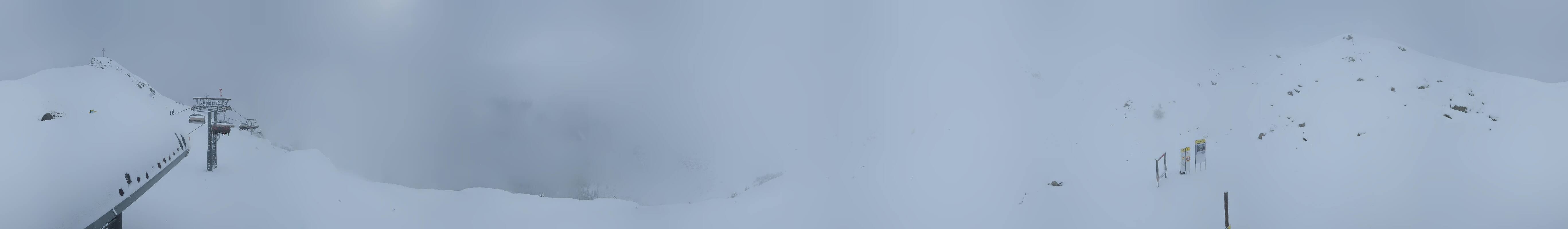 Archiv Foto Webcam Golm - Rundblick