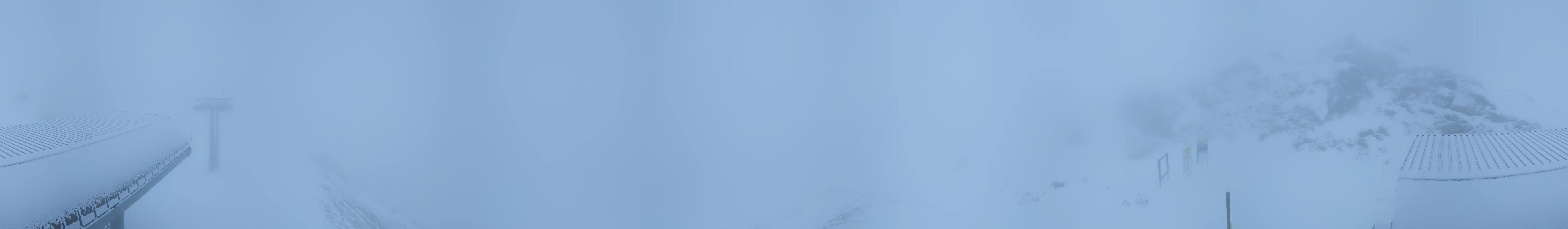 Archiv Foto Webcam Golm - Rundblick