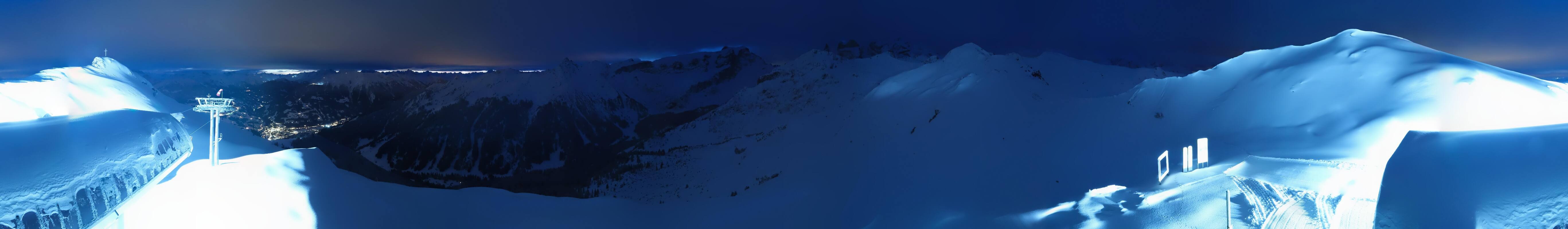 Archiv Foto Webcam Golm - Rundblick