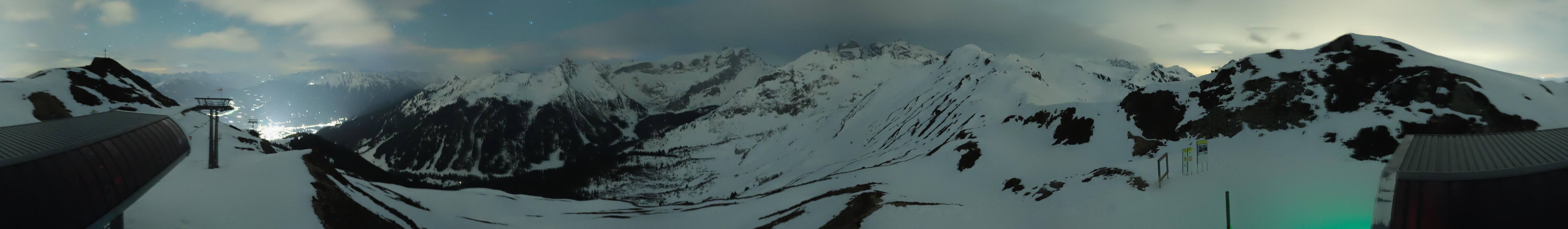 Archiv Foto Webcam Golm - Rundblick