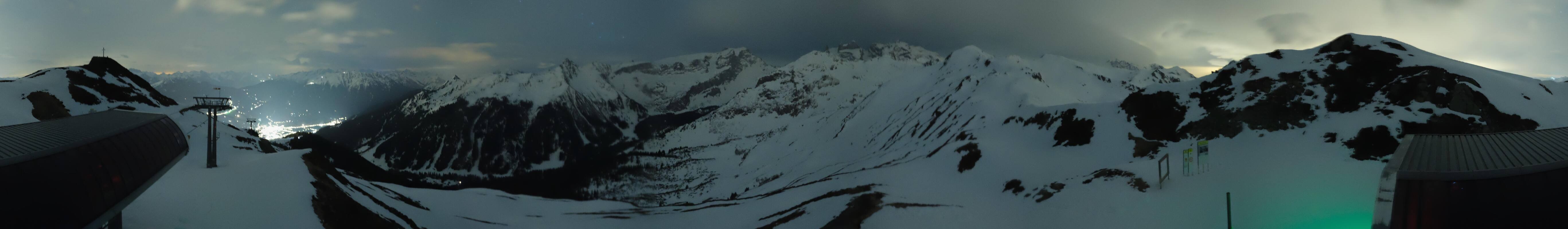 Archiv Foto Webcam Golm - Rundblick