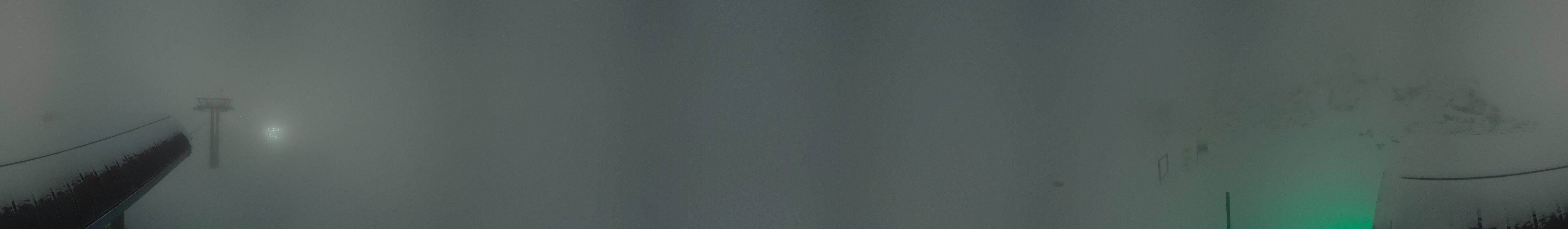 Archiv Foto Webcam Golm - Rundblick