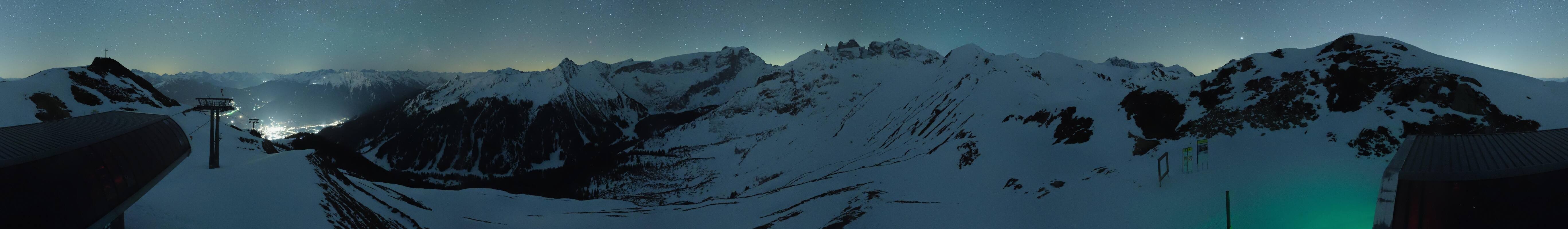 Archiv Foto Webcam Golm - Rundblick