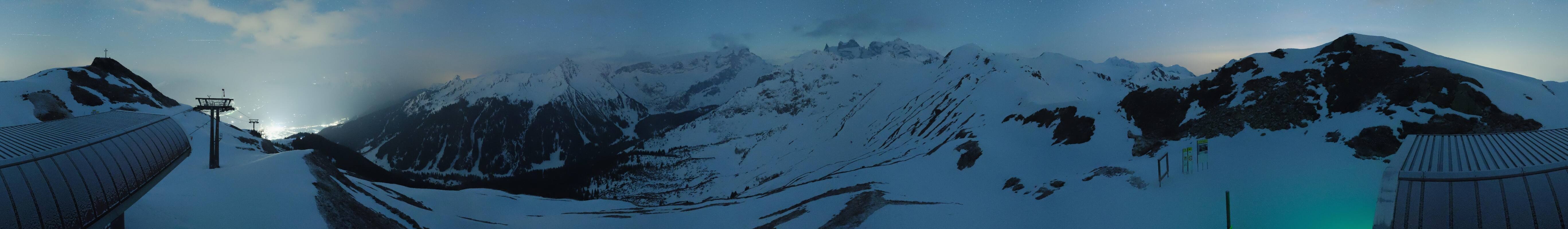 Archiv Foto Webcam Golm - Rundblick