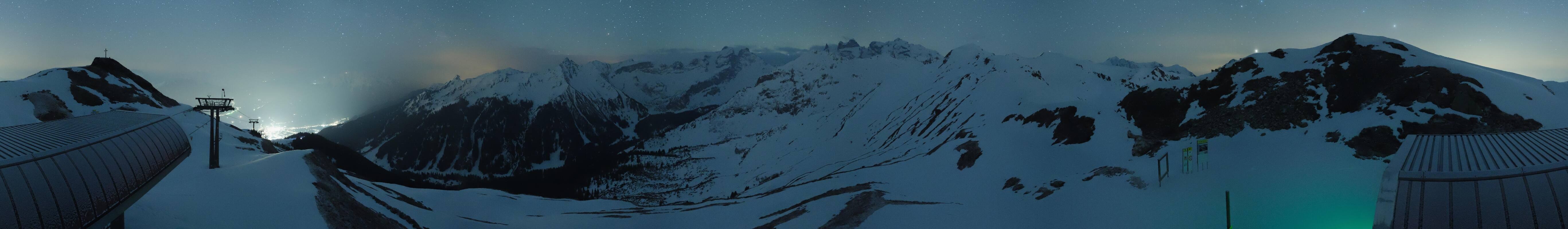 Archiv Foto Webcam Golm - Rundblick