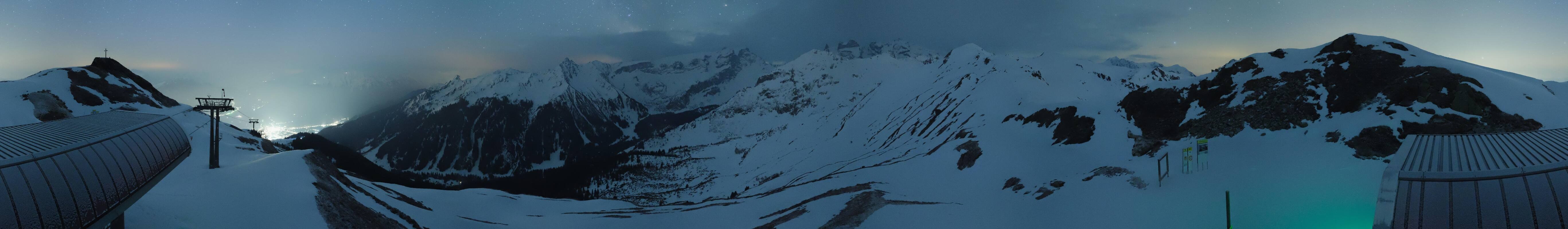 Archiv Foto Webcam Golm - Rundblick