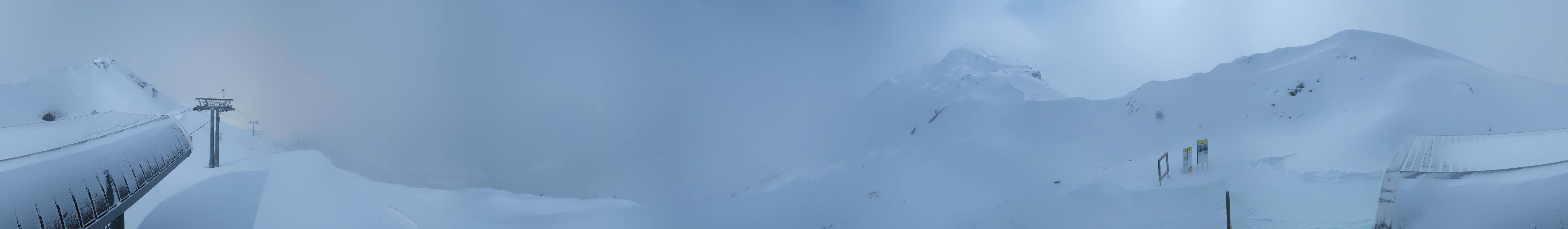 Archiv Foto Webcam Golm - Rundblick