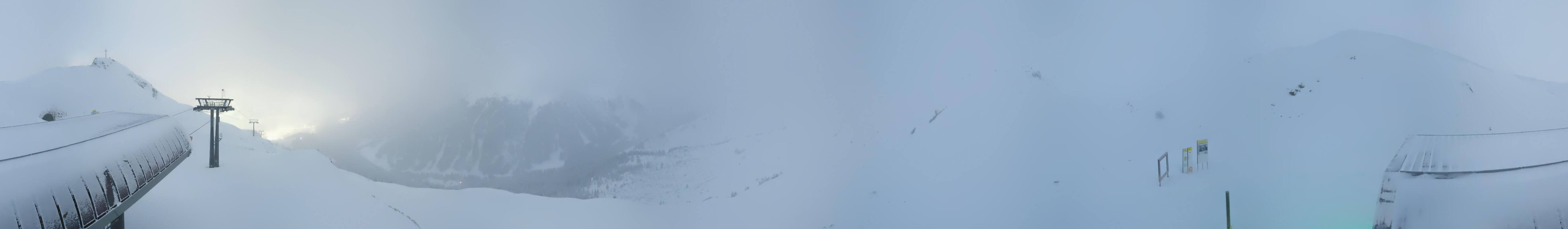 Archiv Foto Webcam Golm - Rundblick