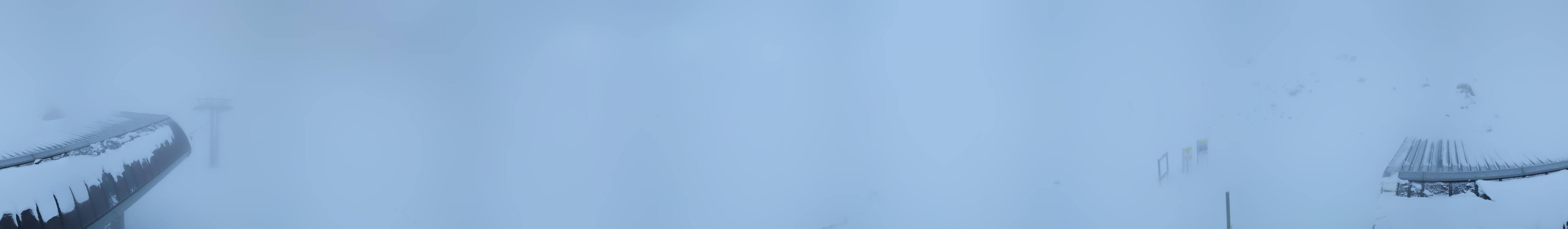 Archiv Foto Webcam Golm - Rundblick