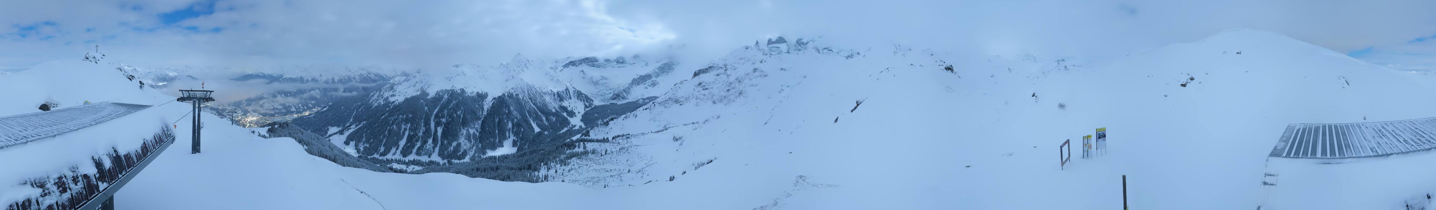 Archiv Foto Webcam Golm - Rundblick