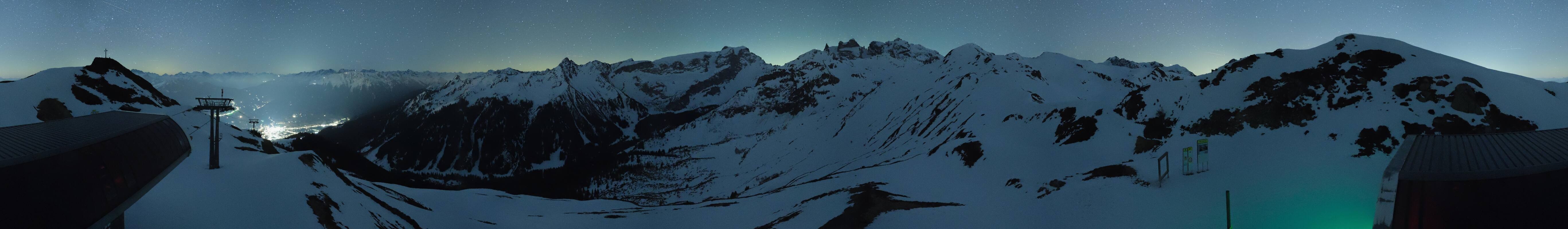 Archiv Foto Webcam Golm - Rundblick