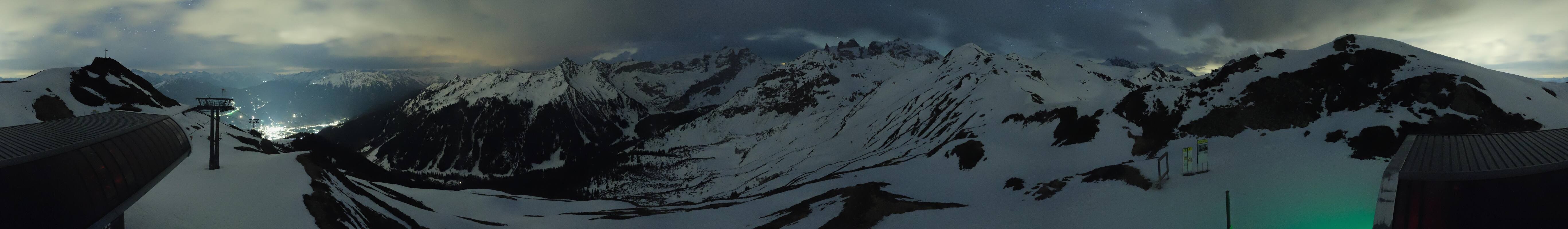 Archiv Foto Webcam Golm - Rundblick