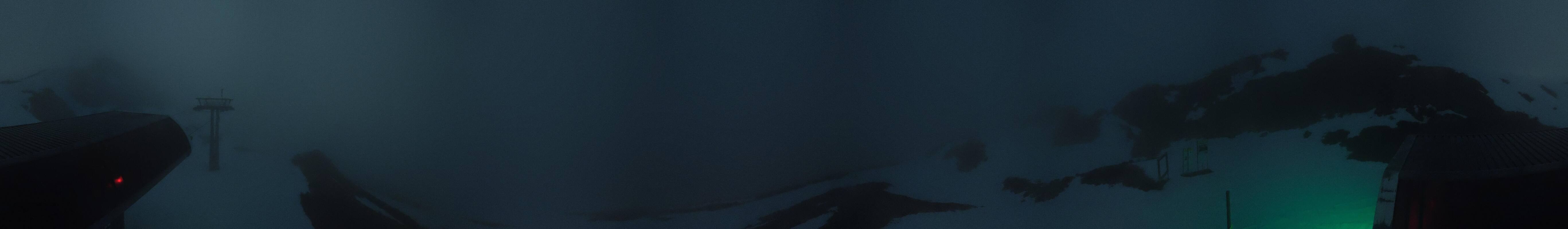 Archiv Foto Webcam Golm - Rundblick