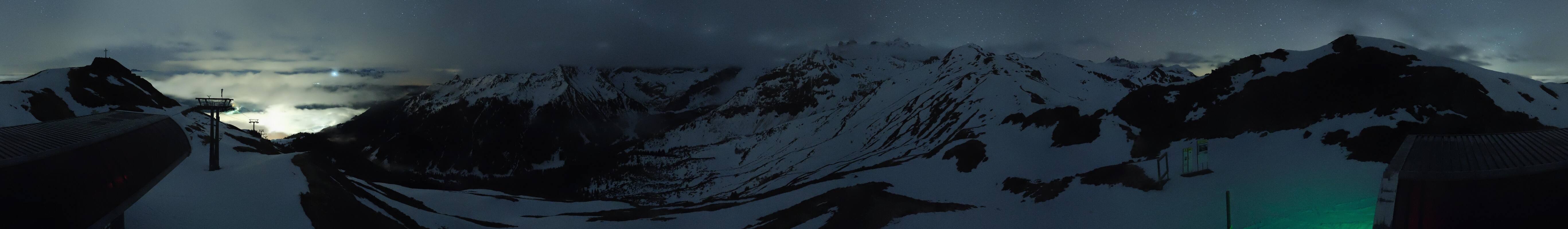 Archiv Foto Webcam Golm - Rundblick