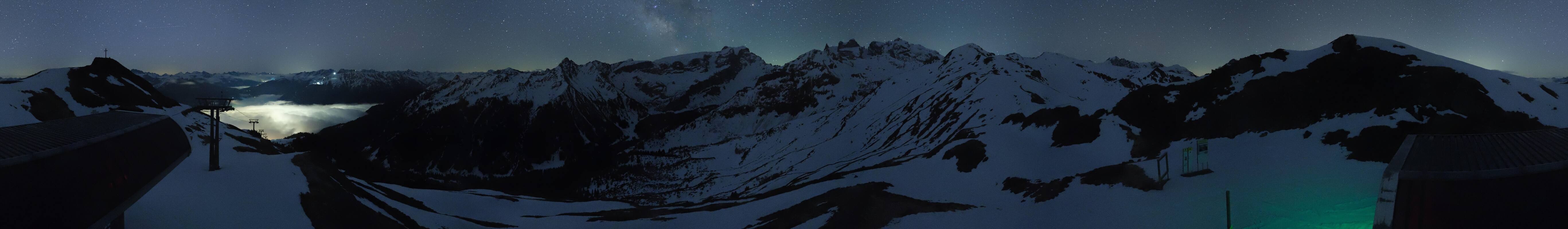 Archiv Foto Webcam Golm - Rundblick