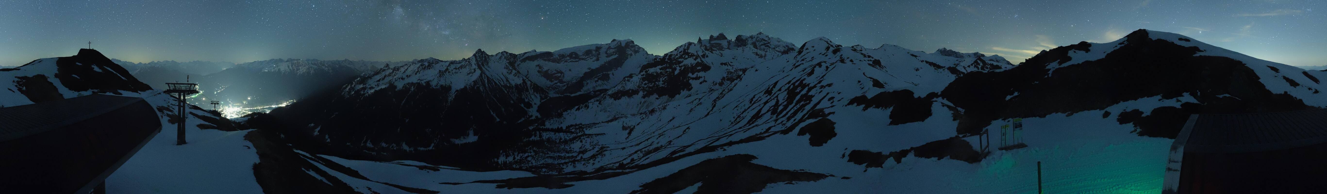 Archiv Foto Webcam Golm - Rundblick