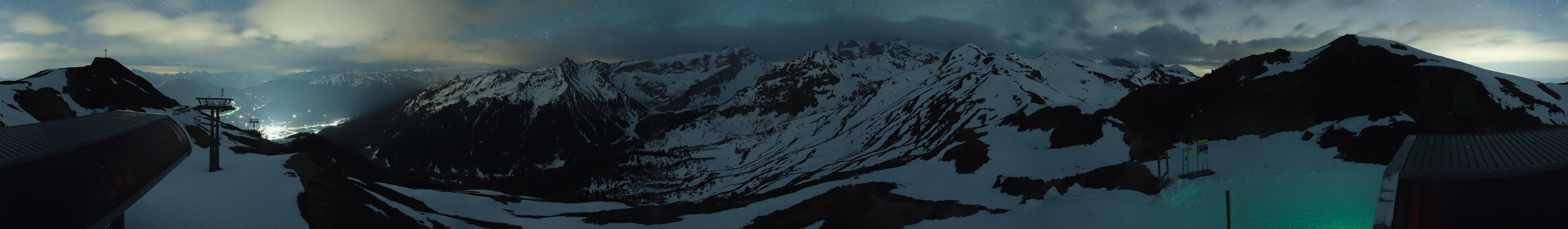 Archiv Foto Webcam Golm - Rundblick