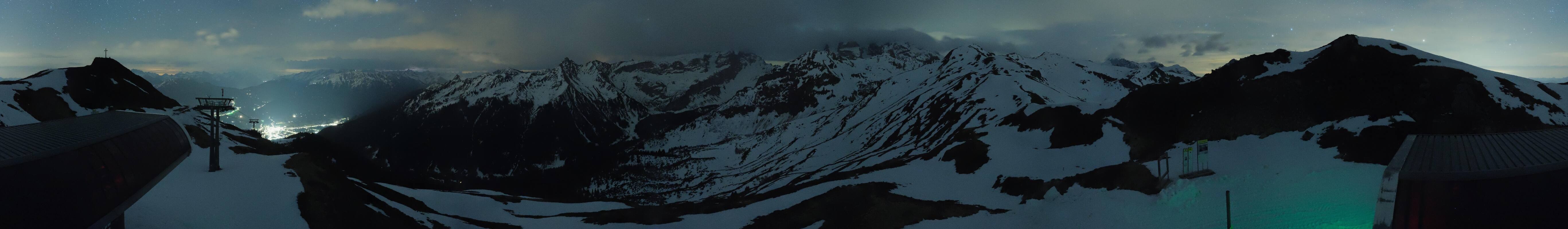 Archiv Foto Webcam Golm - Rundblick