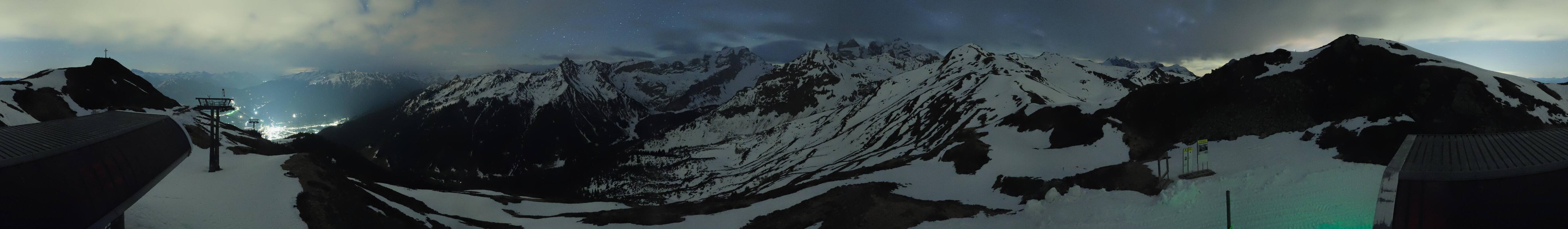 Archiv Foto Webcam Golm - Rundblick