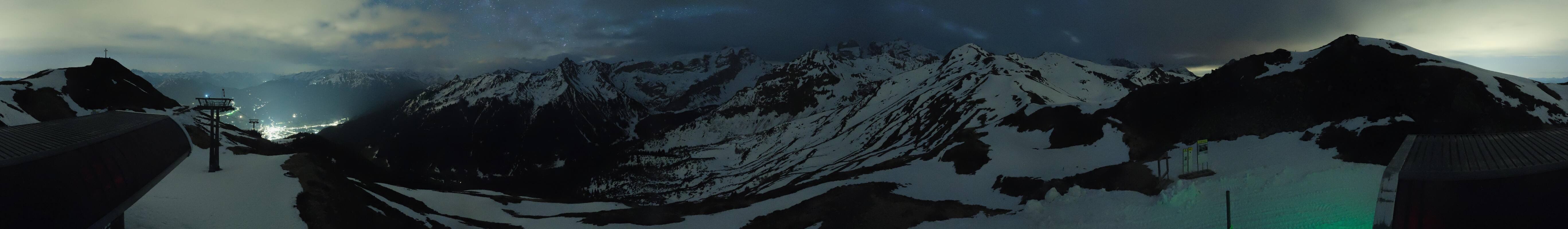 Archiv Foto Webcam Golm - Rundblick