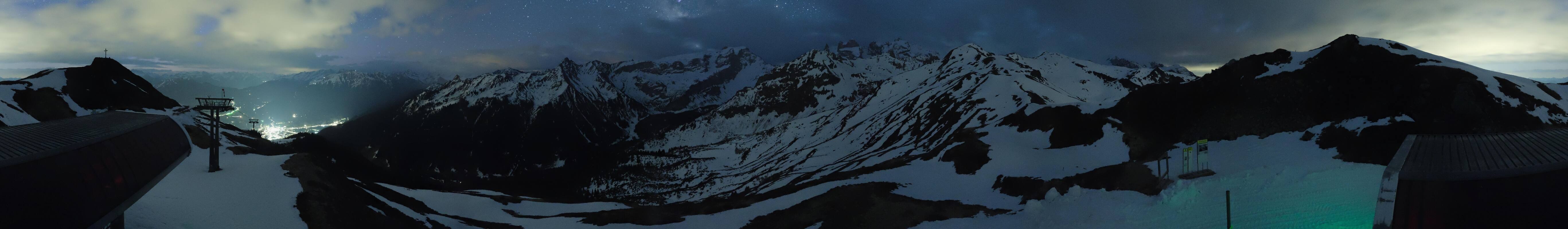 Archiv Foto Webcam Golm - Rundblick