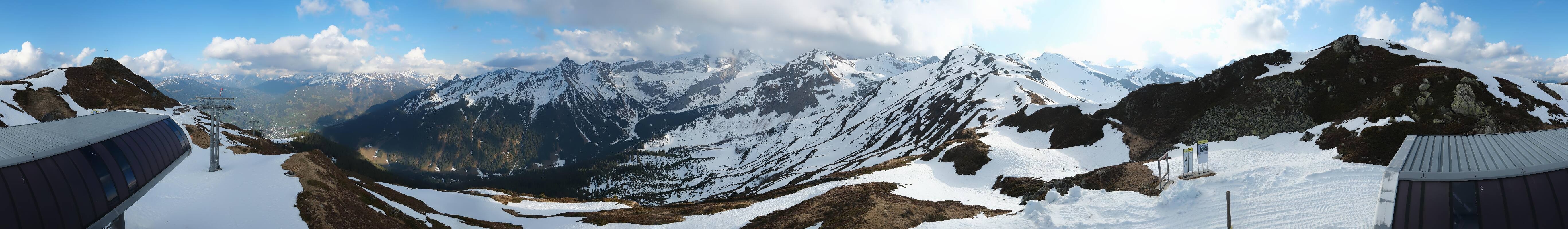 Archiv Foto Webcam Golm - Rundblick