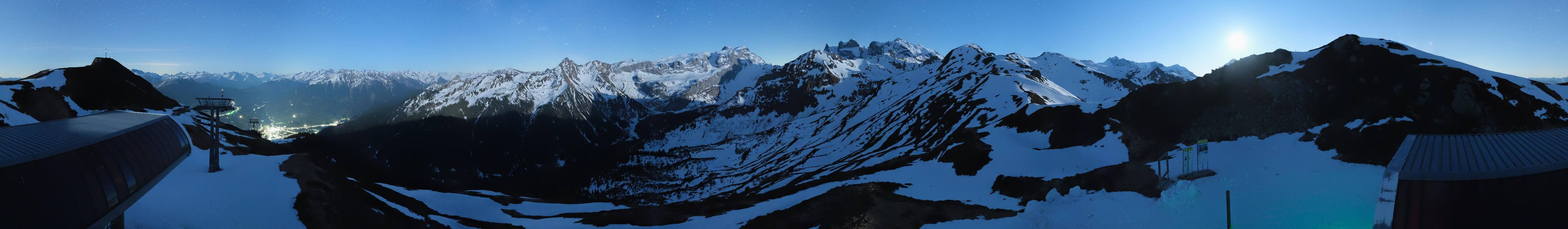 Archiv Foto Webcam Golm - Rundblick