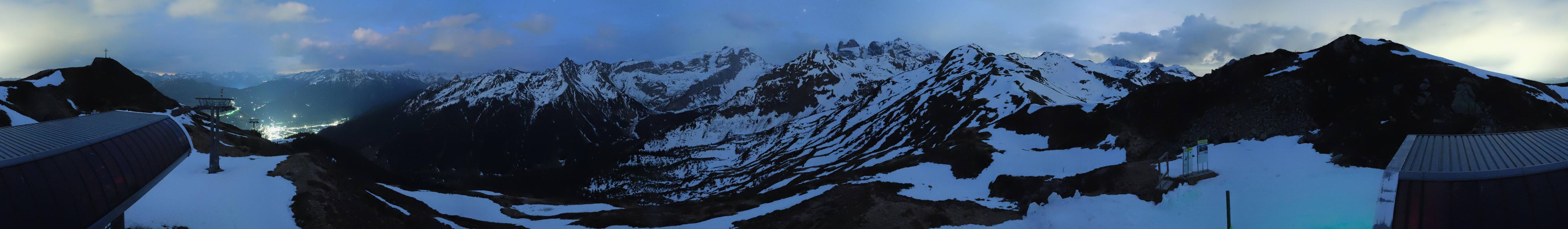 Archiv Foto Webcam Golm - Rundblick