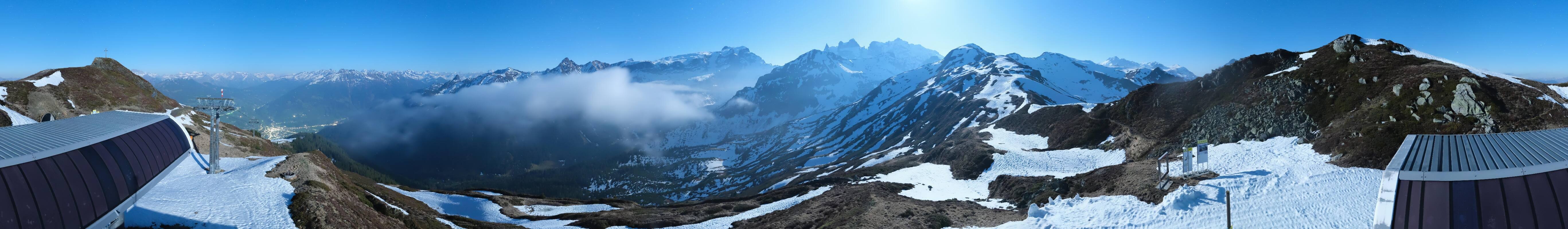 Archiv Foto Webcam Golm - Rundblick