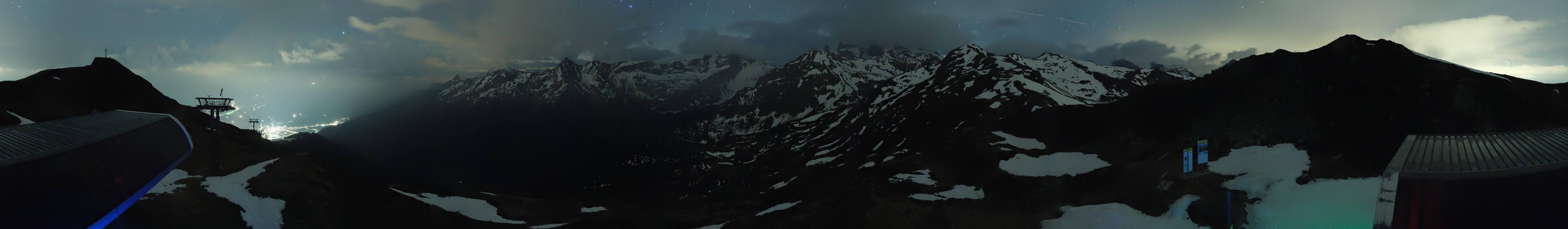 Archiv Foto Webcam Golm - Rundblick