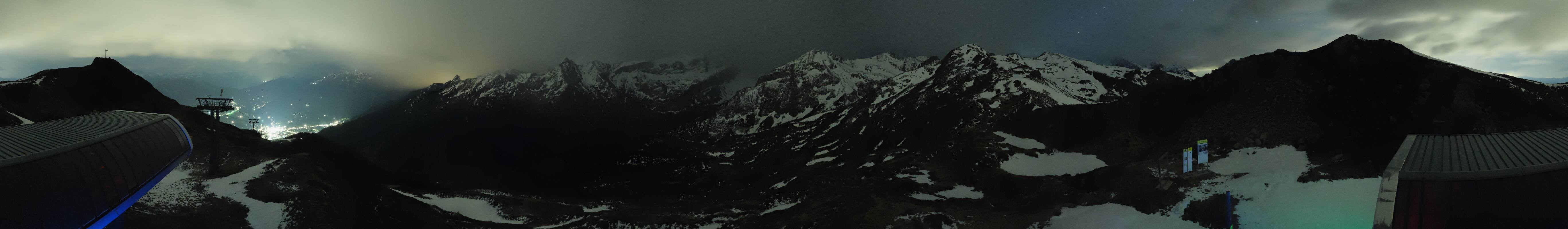 Archiv Foto Webcam Golm - Rundblick