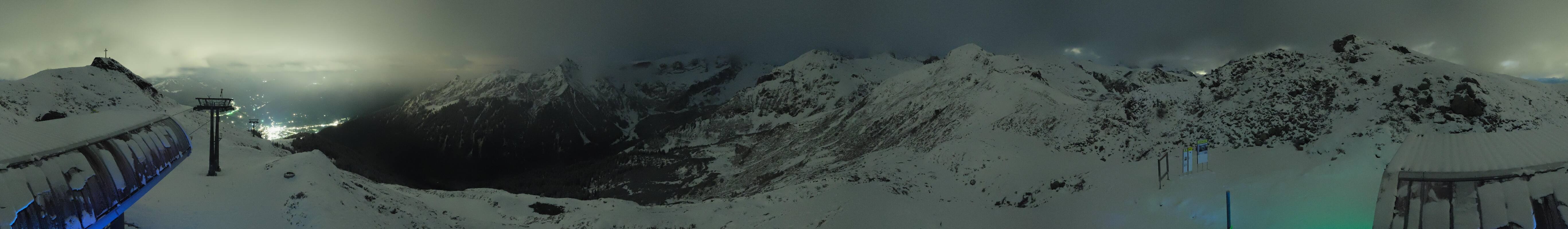 Archiv Foto Webcam Golm - Rundblick