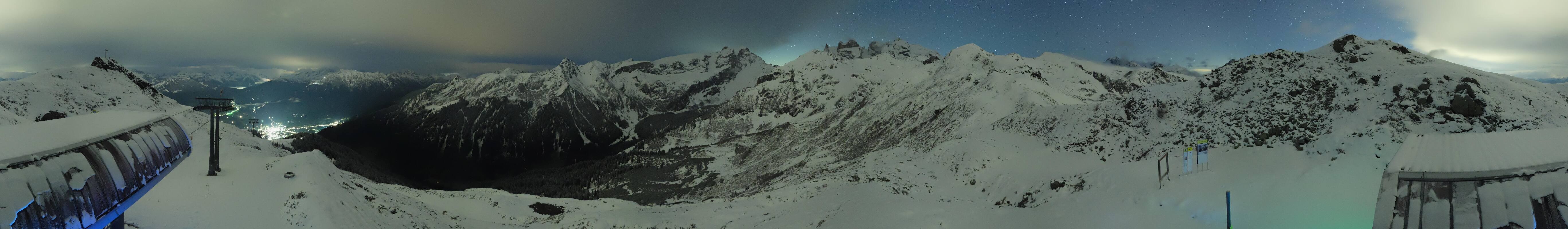 Archiv Foto Webcam Golm - Rundblick
