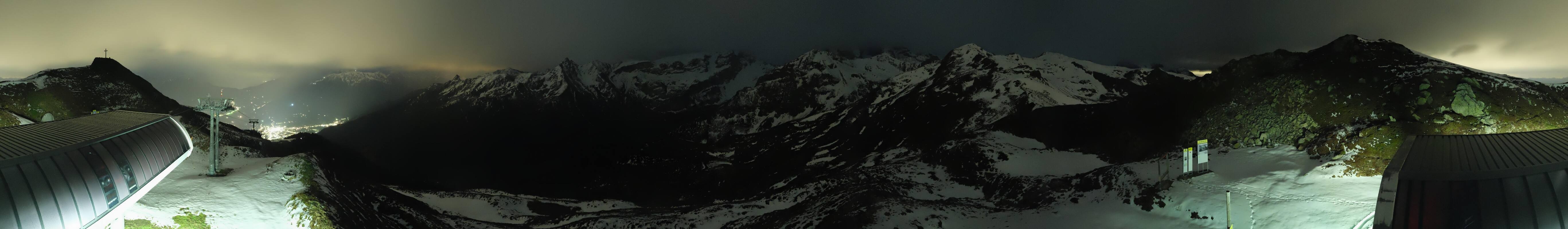 Archiv Foto Webcam Golm - Rundblick